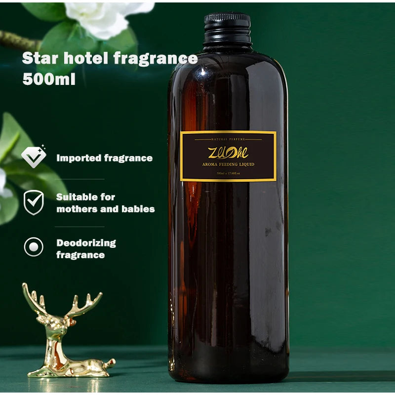 Hilton Ritz Carlton Parfume
