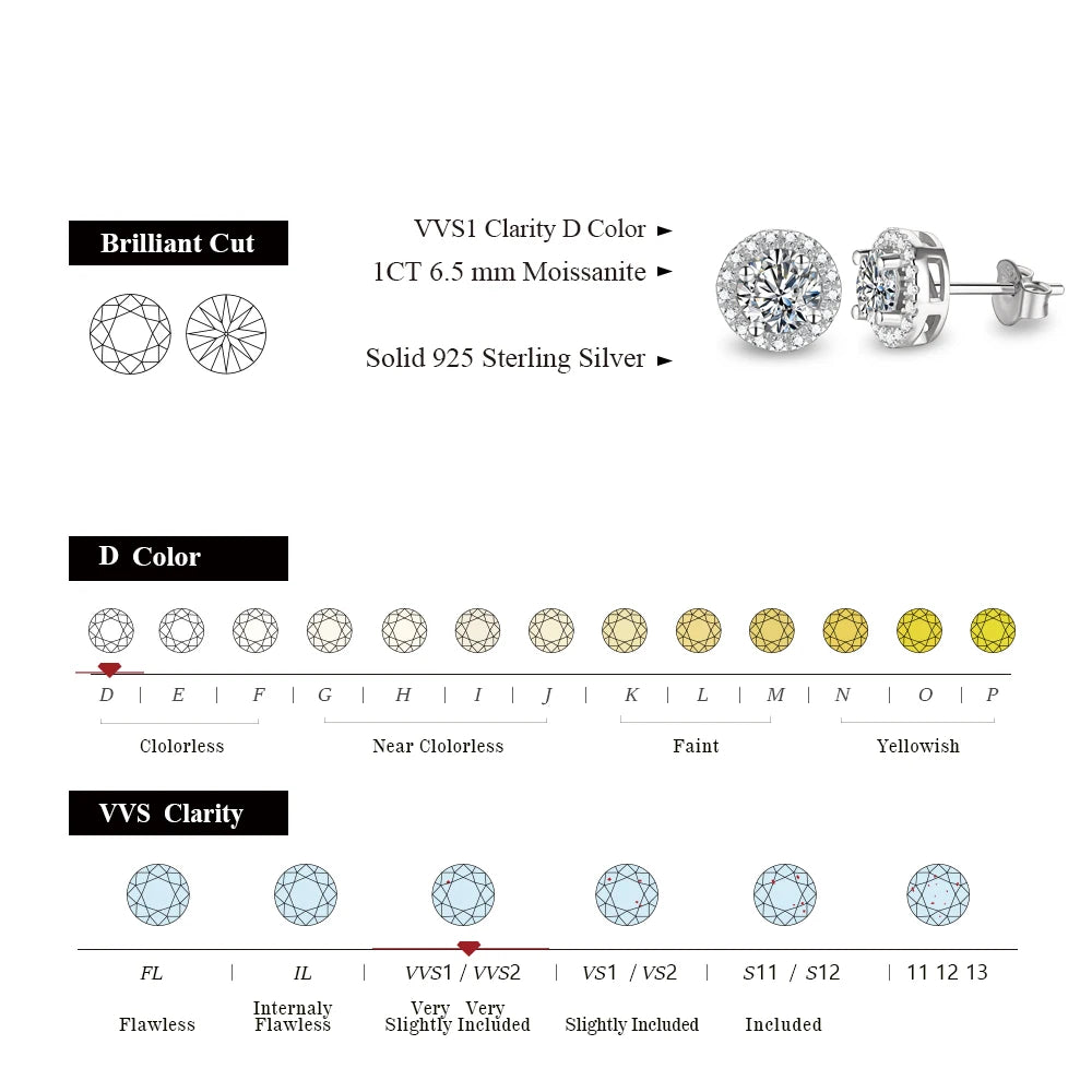 ATTAGEMS Ægte 3.0CT Moissanite Øreinge